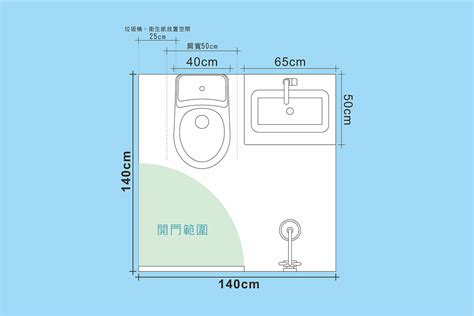 廁所門 尺寸|浴室尺寸規劃指南，讓您洗澡不卡卡